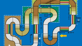 2023 BUNNY HOP CIRCUIT　に向けて