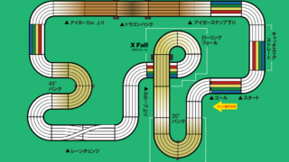 3/21 ミニ四駆ジュニアカップ2023 トレッサ横浜杯　　　　詳細決定！！